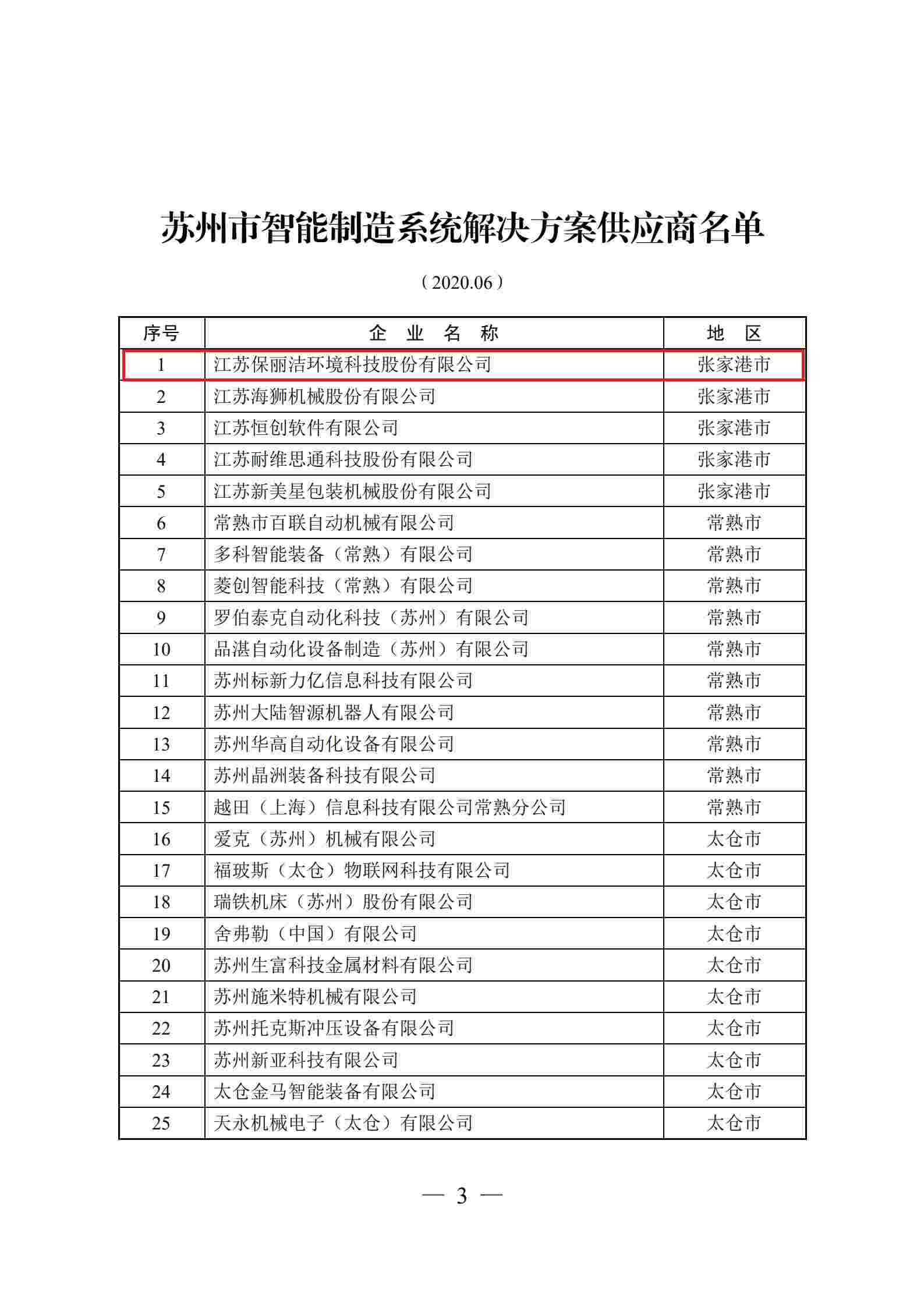 1610445860769674.png 1610445860769674.png